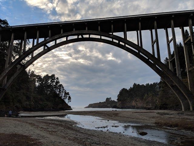 Russian Gulch State Park