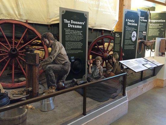 Donner Summit Historical Museum